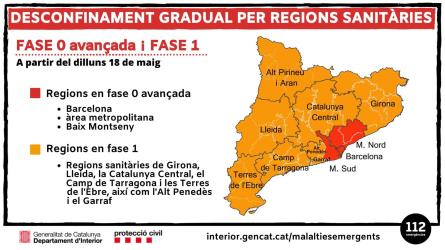 Fase 1_regions sanitàries