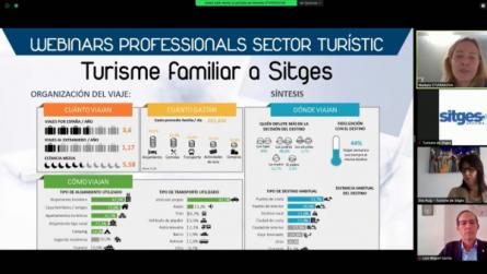 Webinar turismo familiar 1